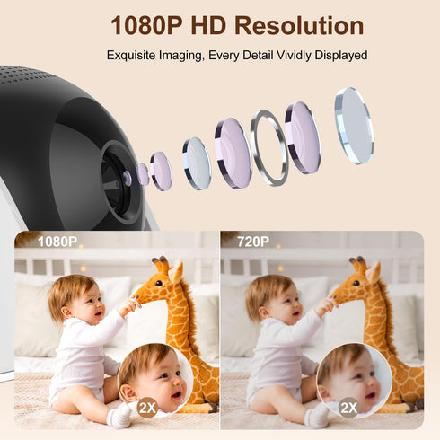 1080P 5" 1200ft, 2-Way 64G DEASON No WiFi Baby Monitor with Camera, Video, Display, Secure Long Range Talk, Night