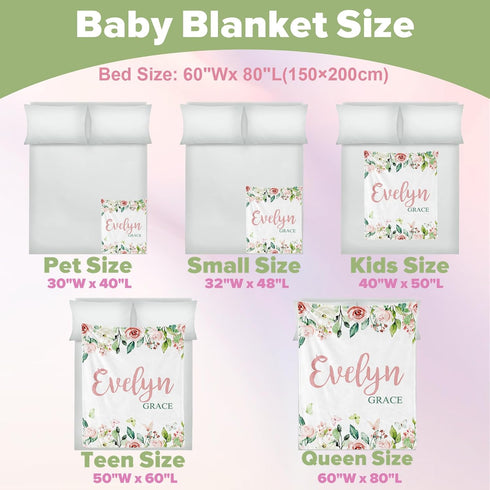 Ultragifta Personalized Baby Blankets Easter Gifts for Kids Custom Flannel Blanket for Girls Custom Baby Blanket