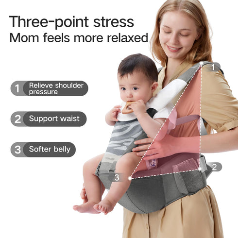 YEMKEZO 4-in-1 0-36 Baby Carrier Newborn to Toddler with Hip Seat, Multifunction Baby Hip, Ergonomic Infant Carrier