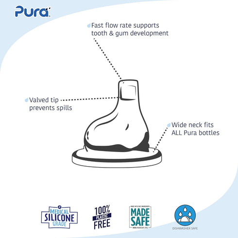 4-Pack Pura Baby Sipper Spouts - Medical-Grade Silicone, Anti-Colic, BPA-Free, Dishwasher Safe