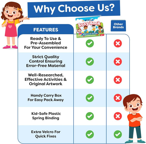 3 3 Montessori Preschool Busy Book for Toddlers Ages and Up - Preassembled - Preschool Learning Activities Montessori