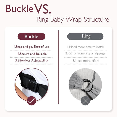 Momcozy 8-35lbs, 30-47inch, Baby Wrap Carrier Skin-Friendly Fabric, Easy to Wear Baby Carrier Sling T-Shirt Design