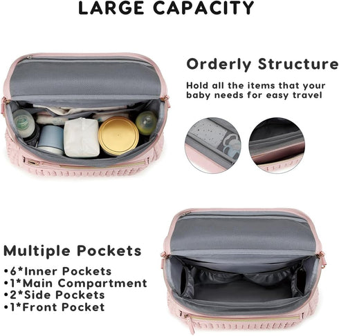 SONARIN Backpack Mummy Convertible Diaper Bag Waterproof Nappy Changing Bag Travel Bag with Changing Pad & Shoulder