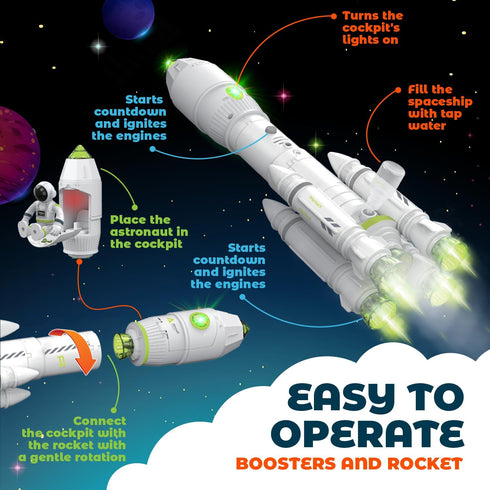 Playset 38, MOBIUS Toys Space Adventure - STEM Rocket Ship with Astronaut Figures, Detachable Shuttle & Rover