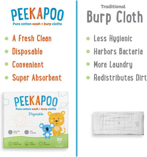 (50 Pack), Peekapoo - Disposable Cotton Wash Cloths Biodegradable, Soft, Thick, Baby Burp Cloths, Unscented