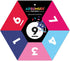Adsumudi Math Game - Fun Ones - Fast-Paced Game for Mental Math Practice, Party Time for Kids and Adults