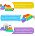 4 Pack Push Pop Bubble Sensory Fidget Toys, Rainbow Simple Fidget Toy Pack Silicone Squeeze Toy for Stress Relief