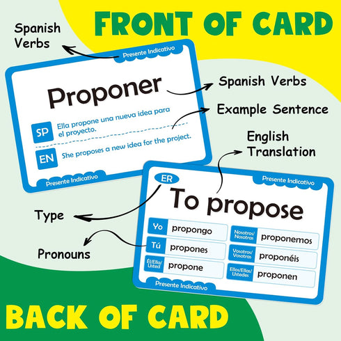 Edulok 280 Spanish Flash Cards for Kids, Spanish Verb Conjugation Book Flashcards, Learn Spanish for Adult Beginners