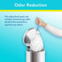 Pack 30 Disposable Potty Liners of Liners - Never Clean A Potty Again - PottyMate Liners with Super Absorbent Pad