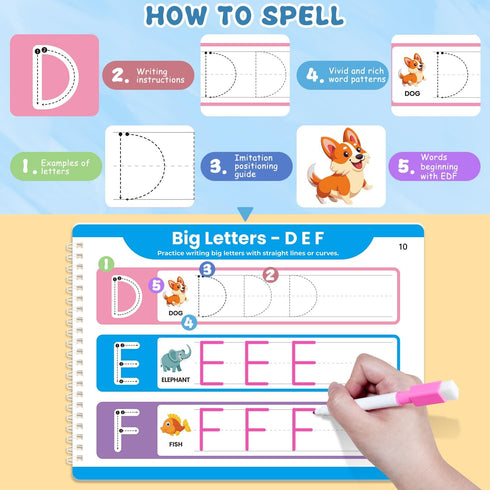 Justification leftBC 3-5 Preschool Dry Erase Learning Workbook for Kids Ages Reusable Tracing Book for Letters A-Z