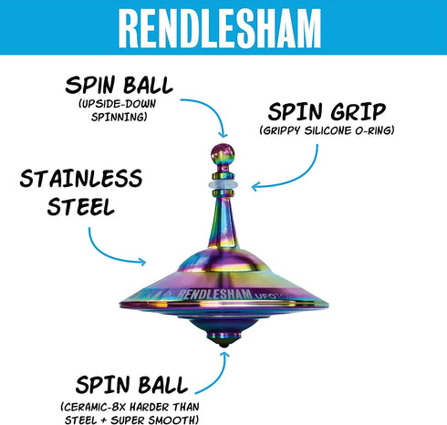 1980 UFO Tops Rendlesham - Metal Spinning Fidget Toy Top - Inspired by The Documented UFO Sighting in Rendlesham