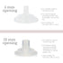 Set Subo Baby Food Bottle Starter | No Mess Baby Toddler Self Feeder | Squeeze Free Design for Purees, Smoothies