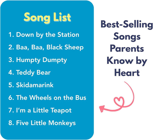 Children's Songs, Press and Play Song Book Nursery Rhymes, Button and Sound Module, Classic Nursery Rhymes