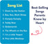 Children's Songs, Press and Play Song Book Nursery Rhymes, Button and Sound Module, Classic Nursery Rhymes