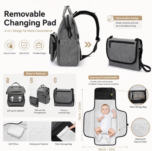 unelmoi Backpack Diaper Bad with Detachable Changing Pad, Large Capacity Waterproof Baby Bag for Moms & Dads (Black)
