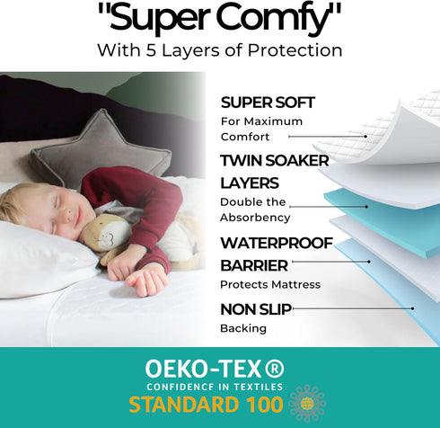 100% Hygge Sheets Potty Training Pee Pads for Kids, Toddlers - Waterproof, Non Slip Bed Wetting Pad for Full Size Beds