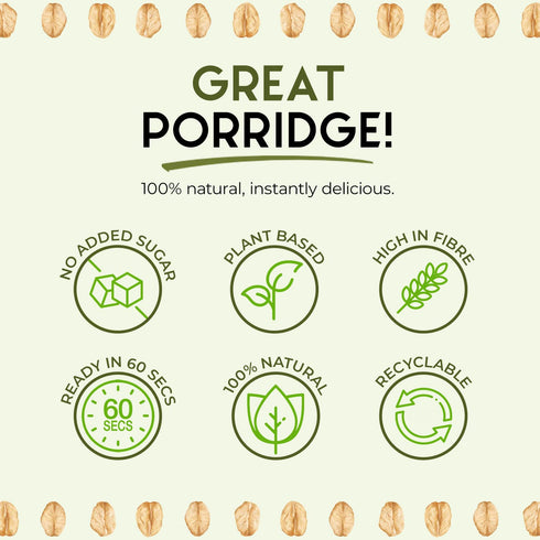 The Great British Porridge Co 385 Blueberry Banana Porridge, GR