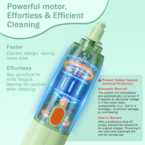FXXQHT Set, 360 2 Electric Bottle Brush Cleaner USB Rechargeable Spin Baby Bottle Cleaner with Brush Heads & Straw