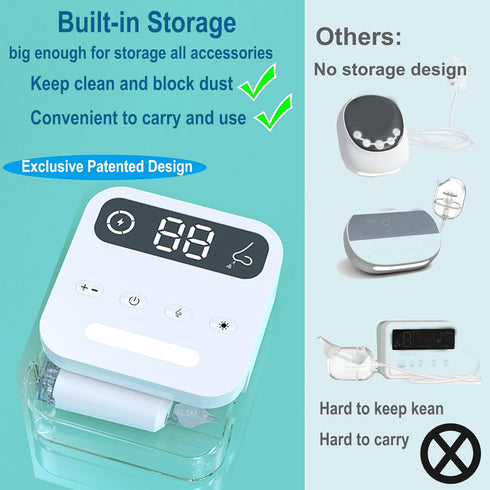 saicheek 70Kpa Baby,3 Tips,9 Design,BC-026 Electric Nasal Aspirator with Storage Box, Electric Nose Suction Nose Sucker