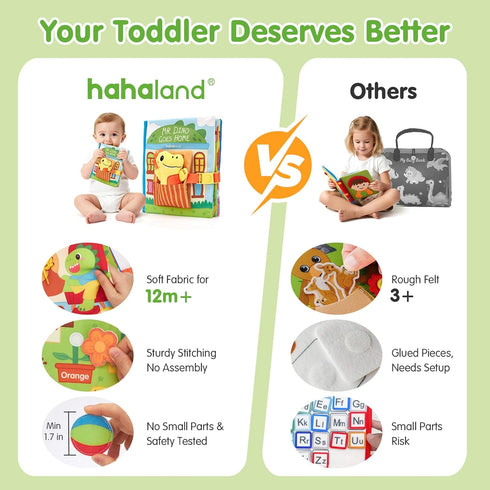 1-3 1 1 hahaland Busy Book for Toddlers - Montessori Toys for Year Old Boy Gifts, Sensory Toys, Dinosaur Soft Fabric