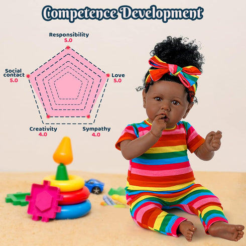 JIZHI Reborn Baby Dolls Black, 22 Inch Lifelike Soft Body African American Girl Doll Gift Set