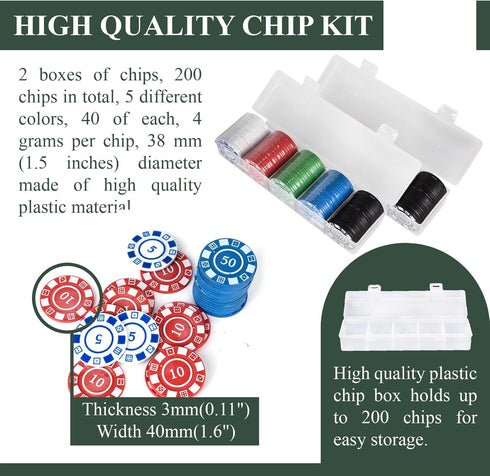 Extguds Rummy Set: 2Boxes (200 Pieces)+1Deck Poker+1Game Rummy Michigan Deluxe Board Game Felt Game Mat + of Playing