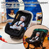 2 Infant Car Seat Insert with Headrest for Preemie to Toddler, Thickened Baby Car Seat Head Support for Side Impact