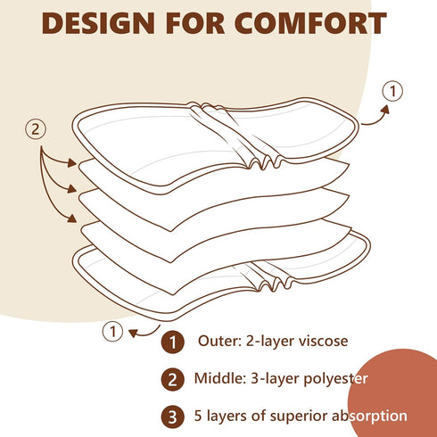 6 Pack 6 Inserts,1 TDIAPERS Cloth Diapers Reusable Washable Pocket Diapers Cover One Size Adjustable for Baby Snaps