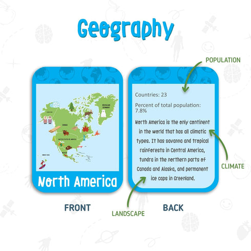 Merka 90 Pack Science Flash Cards for Kids - Solar System, Human Body, Geography, Learning Picture Cards