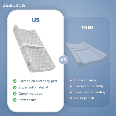 Jool Baby Serenity Soft Changing Pad + Washable Cover, Non-Slip - Fits Standard Changing Tables & Dressers (Cloud
