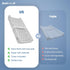 Jool Baby Serenity Soft Changing Pad + Washable Cover, Non-Slip - Fits Standard Changing Tables & Dressers (Cloud