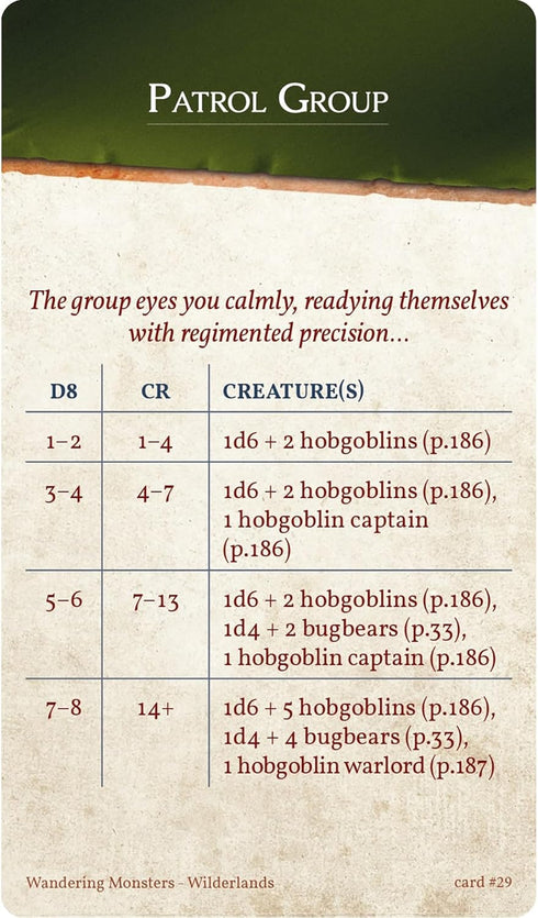 Wandering Monsters Boxed Set - 5e RPG Storytelling Cards, 300 Tarot Sized Cards