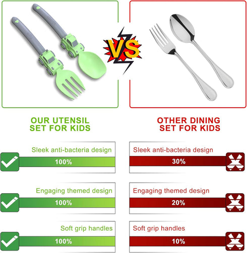 Construction Toddler Utensils - Toddler Forks and Spoons - Toddler Spoon and Fork Set - for Toddler Utensils - Baby Utensils - Portable Utensil Set for 1 2 3 4 5 years old - Green by Deinyi