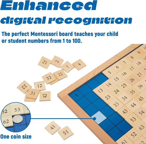 3+ Counting 1-100 13.7" 13.7 0.4" Montessori Toys for Year Old Hundred Board, Consecutive Numbers for Learning