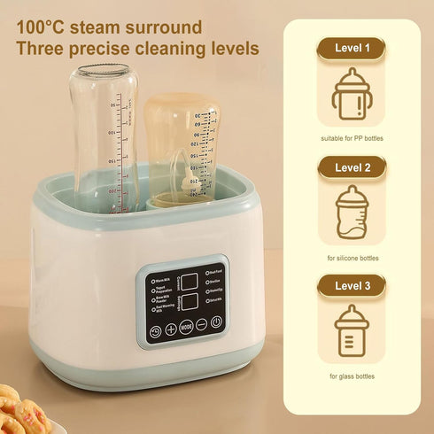 Generic Warmer for Breastmilk,Intelligent Protection Safe Food Heater | Milk Warmer for Kid | for Traveling Road Trip