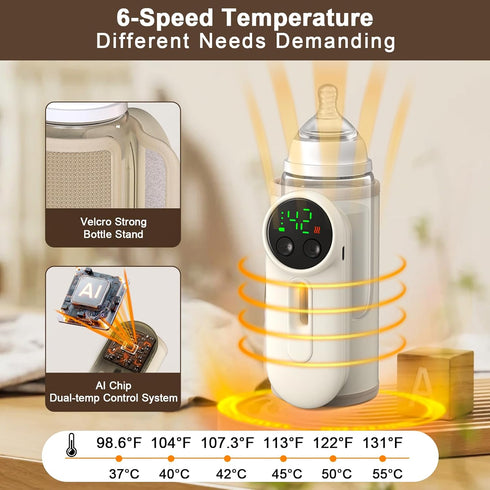 VVU&CCO Portable Bottle Warmer for Travel,Monitor Milk Volume,Leak-Proof,Fast Charging&Cordless,Can Use While