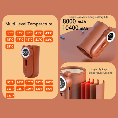 Yosoo Health Gear Baby Bottle Warmer, Digital LED Display, Constant Temperature Heating, Adjustable Strap, for Home