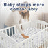 PGONEEE Pack 38'' 26'' 3'', Pack Trifold and Play Mattress x x Portable Mini Crib Playpen Mattress for Baby, Soft