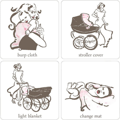 Aenne Baby Muslin Swaddle Blanket for Boys & Girls, Luxurious Wrap, Dancing Unicorns and Stars, 47"x47"