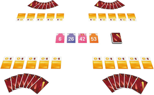 Pandasaurus Games Mind Up! Card Game - Strategic Family Game for Kids & Adults, 3-6 Players