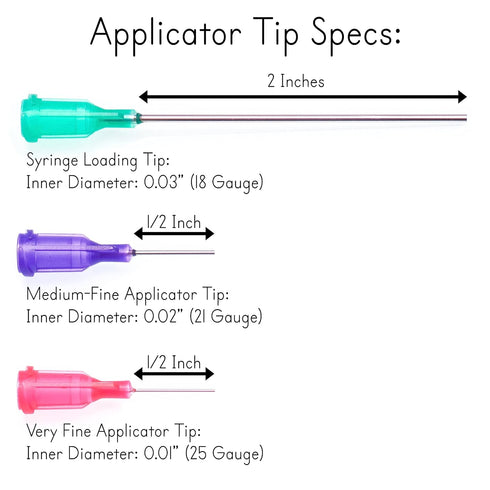 Mini Precision Glue Applicator Kit for Thin Glues | Miniature Model Dollhouse Building Jewelry Figurines Ceramics