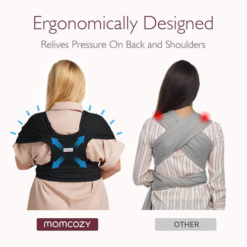 Momcozy 8-35lbs, 30-47inch, Adjustable Buckle Baby Wrap Carrier Cooling Air-Mesh, Easy to Wear Baby Carrier Sling, Baby
