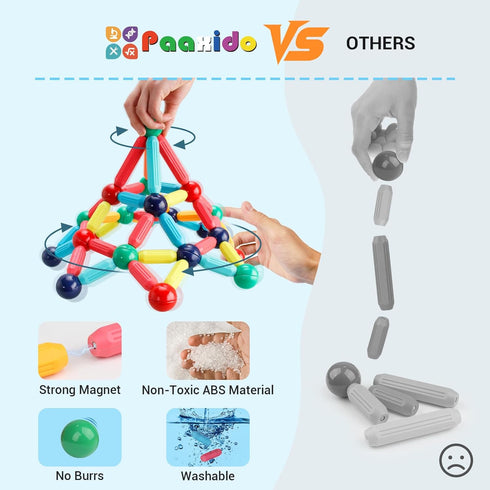 3+, Paaxido Magnetic Building Blocks - STEM Learning Toys for Kids Montessori Sensory Toys with Stronger Magnets