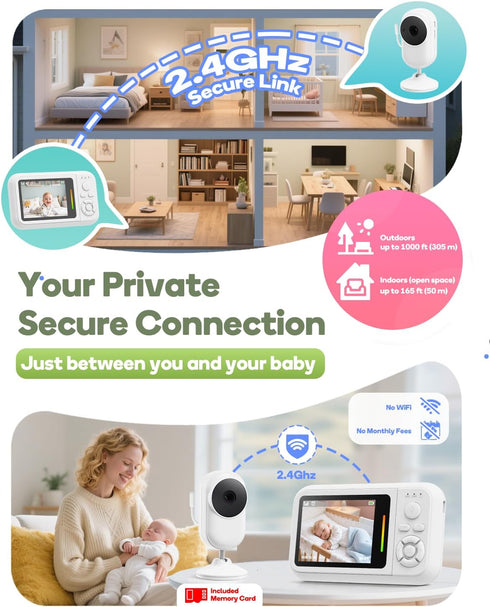 Elzeeo 2.8 2-Way Baby Monitor with Camera and Audio, Wireless Baby Monitor No WiFi with Auto Night Vision, VOX, Audio