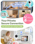 Elzeeo 2.8 2-Way Baby Monitor with Camera and Audio, Wireless Baby Monitor No WiFi with Auto Night Vision, VOX, Audio