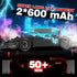 1:16 2.4Ghz 4WD 30KM/H 2 Remote Control Car Scale RC Drift Cars High Speed Race Cars with LED Lights Drifting Tires