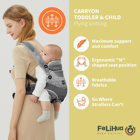 Fe Li Hua 4-in-1 8-33 360 Ergonomic Baby Carrier Newborn to Toddler - with Lumbar Support - for Children Pounds