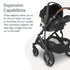 UPPAbaby Car Seat Adapter for Chicco Infant Car Seats, Compatible with Vista and Cruz Strollers, Quick + Secure