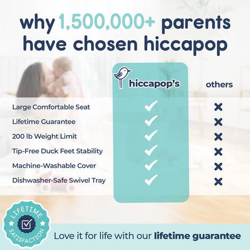 Hiccapop OmniBoost Travel Booster Seat with Tray for Baby, Dining Table, Camping, Beach, Grandmas | Folding Portable