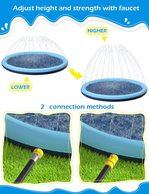 Summer Kids Dog Splash Pad Sprinkler - Jasonwell Non Slip Dog Sprinkler Pad Splash Pool Puppy Dogs Pool Outdoor Water